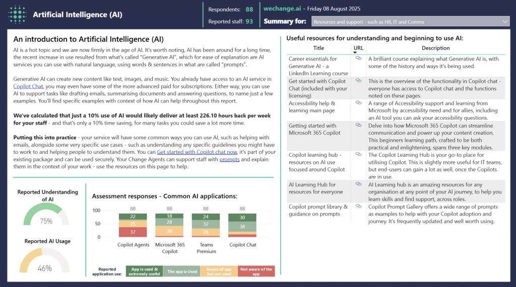 Sample AI page from the WeChange.AI Learning & recommendations