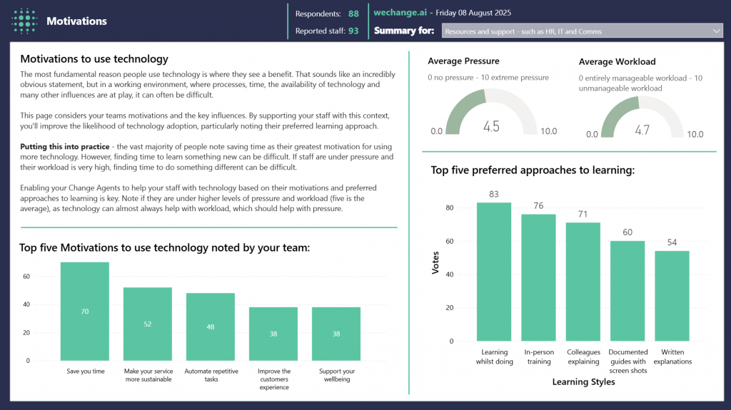 Sample Motivations page from the WeChange.AI Learning & recommendations