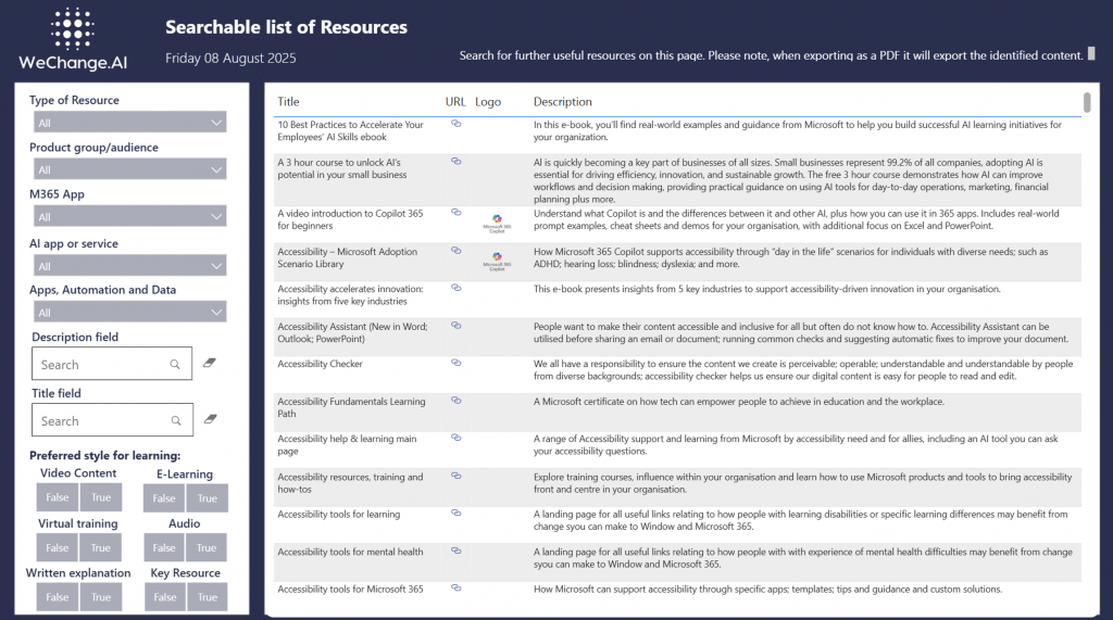 Sample Resources page from the WeChange.AI Learning & recommendations